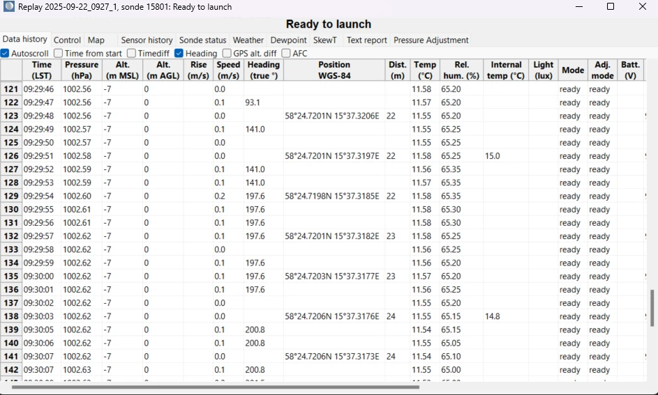 Windsond Desktop software showing graphs data.